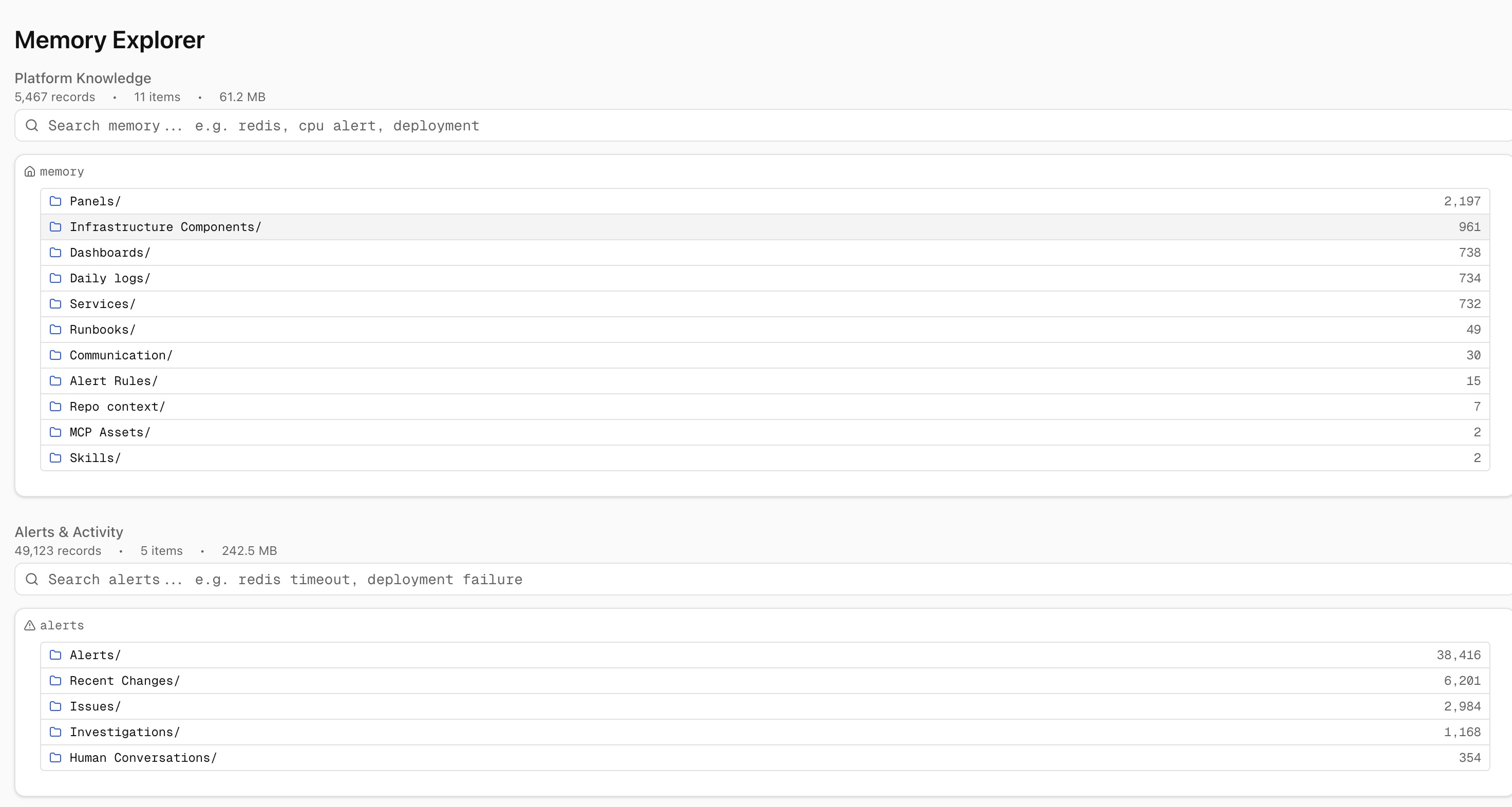 Centralised Tribal knowledge and company context